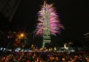 台北101大樓煙火秀，登高俯瞰跨年私房景點！