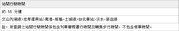 2014 台北捷運交通攻略（首末時間/票價/高清路線圖/收費方式/注意事項/台灣游記）