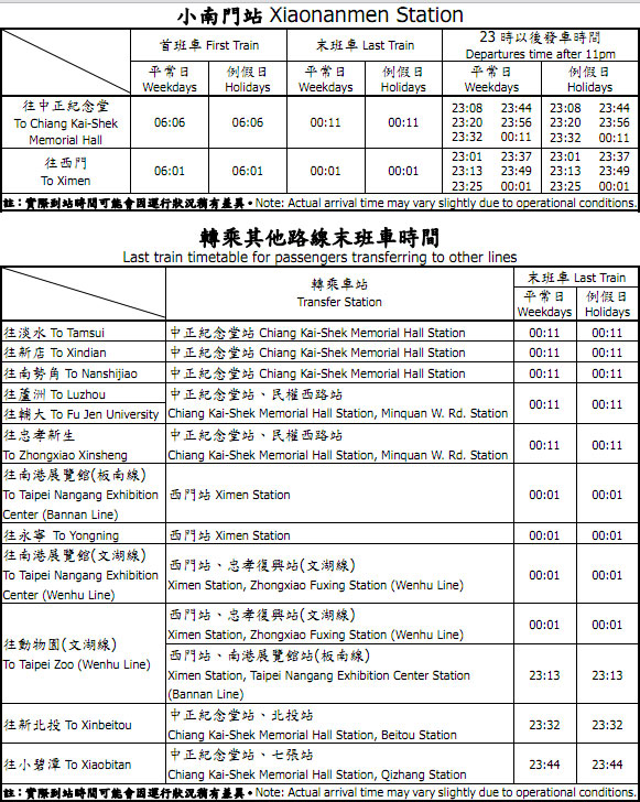 2014 台北捷運交通攻略（首末時間/票價/高清路線圖/收費方式/注意事項/台灣游記）