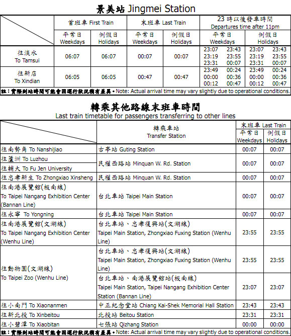 2014 台北捷運交通攻略（首末時間/票價/高清路線圖/收費方式/注意事項/台灣游記）