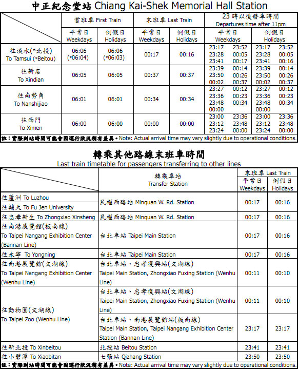 2014 台北捷運交通攻略（首末時間/票價/高清路線圖/收費方式/注意事項/台灣游記）