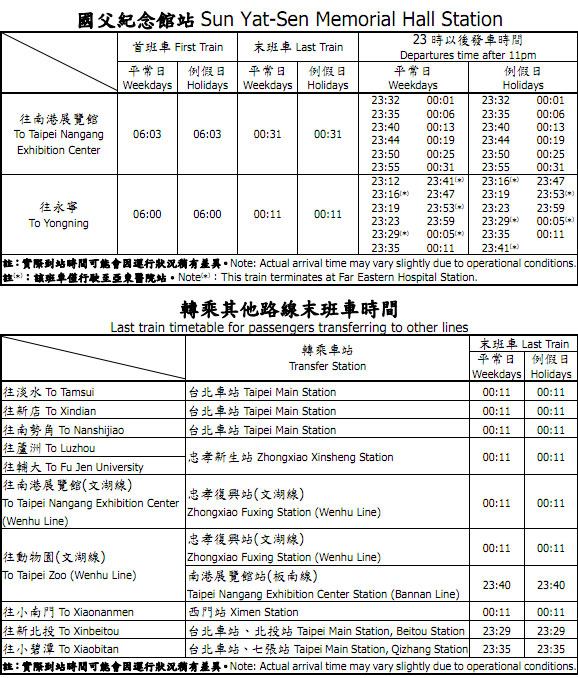 2014 台北捷運交通攻略（首末時間/票價/高清路線圖/收費方式/注意事項/台灣游記）