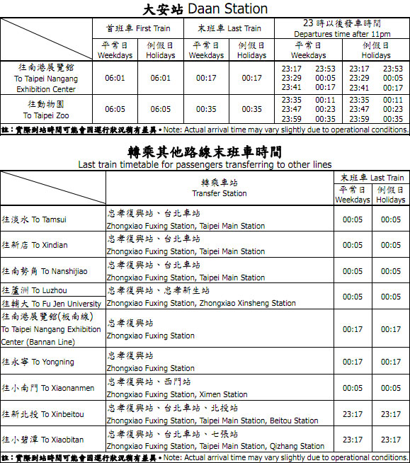 2014 台北捷運交通攻略（首末時間/票價/高清路線圖/收費方式/注意事項/台灣游記）