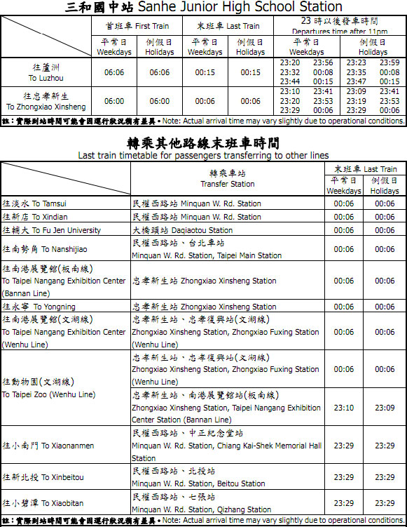 2014 台北捷運交通攻略（首末時間/票價/高清路線圖/收費方式/注意事項/台灣游記）