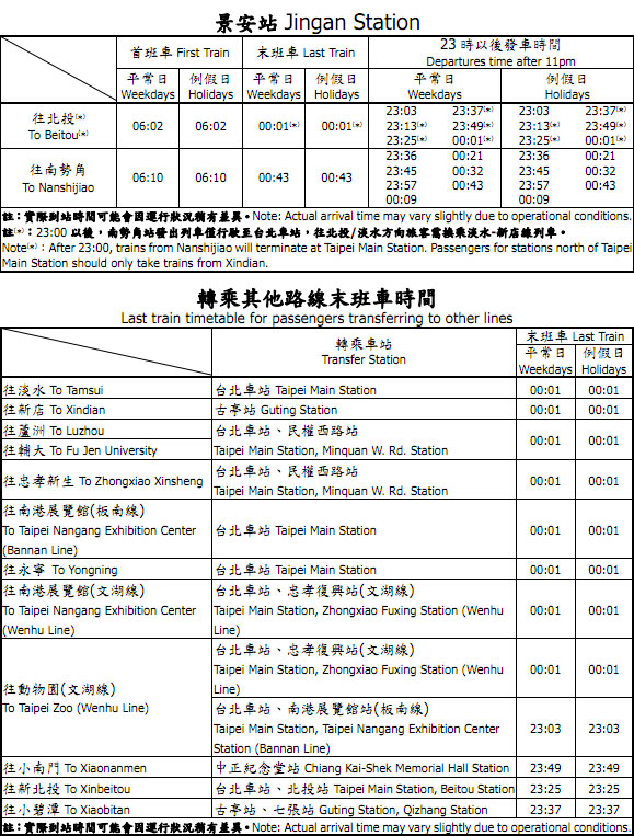 2014 台北捷運交通攻略（首末時間/票價/高清路線圖/收費方式/注意事項/台灣游記）