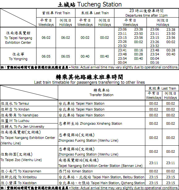 2014 台北捷運交通攻略（首末時間/票價/高清路線圖/收費方式/注意事項/台灣游記）