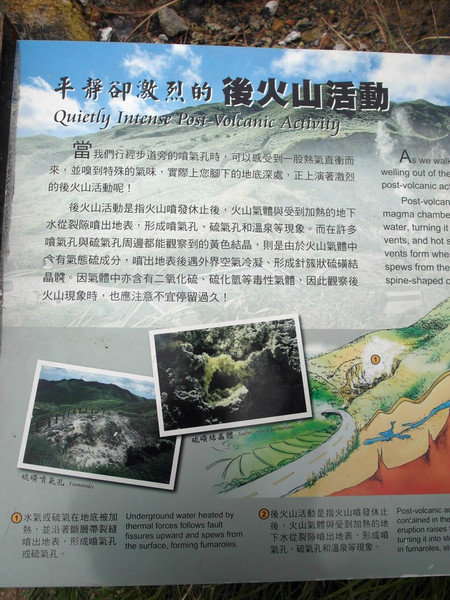 台北旅游攻略圖片