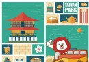 台南新玩法！Tainan Pass一卡在手 暢游台南無設限