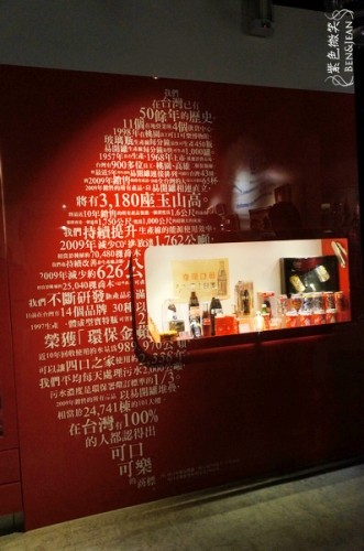 ▋桃園旅游▋可口可樂博物館(觀光工廠)~擋不住的紅色魅力