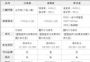 清境小瑞士農場野營服務項目表
