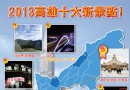 2013高雄十大新景點
