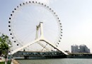 天津之眼（永樂橋摩天輪）旅游風景區介紹