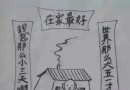 大埔縣博物館(青梅路)
