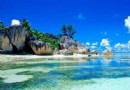 海關對海外來華旅客的有關規定