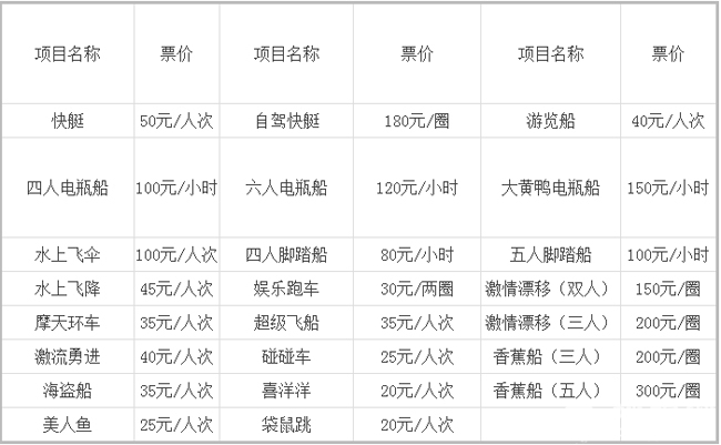 帶著寵物去旅行 懷柔龍湖居享唯美時光