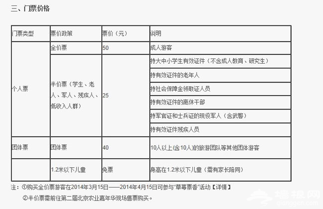 第二屆北京農業嘉年華 3月15日昌平草莓博覽園開幕