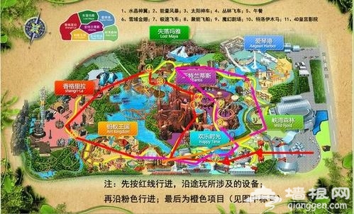 五一怎麼嗨?北京歡樂谷省錢全新攻略