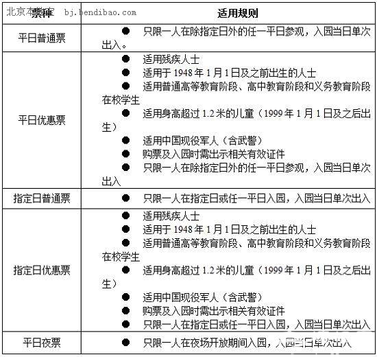 第九屆中國（北京）國際園林博覽會門票