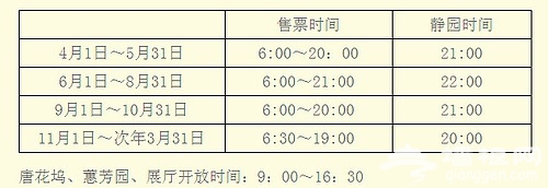 中山公園 賞花踏青攻略[牆根網]