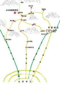 黃花城水長城景區交通路線圖 [點擊放大]
