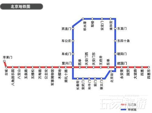 地鐵一號線沿途景點推薦