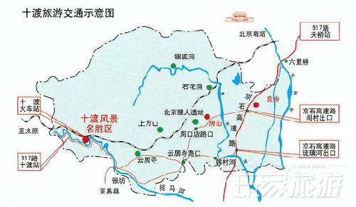 交通