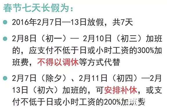 上海人最強春節寶典，過年就靠她了！[牆根網]