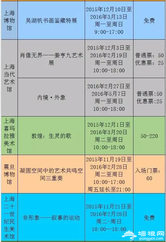 上海人最強春節寶典，過年就靠她了！[牆根網]