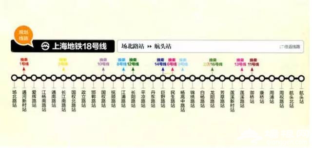 2016上海最好玩的地方都在這[牆根網]