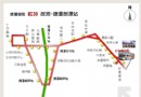 台北故宮博物院全攻略之交通篇