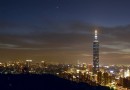36小時行走台北攻略推薦